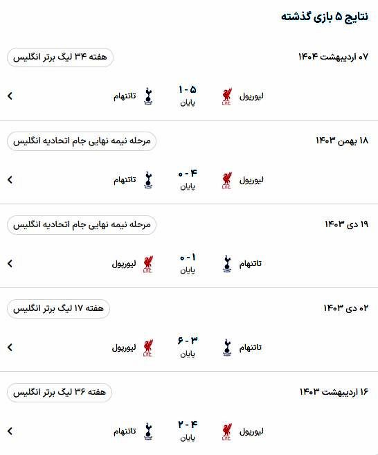 تاتنهام لیورپول